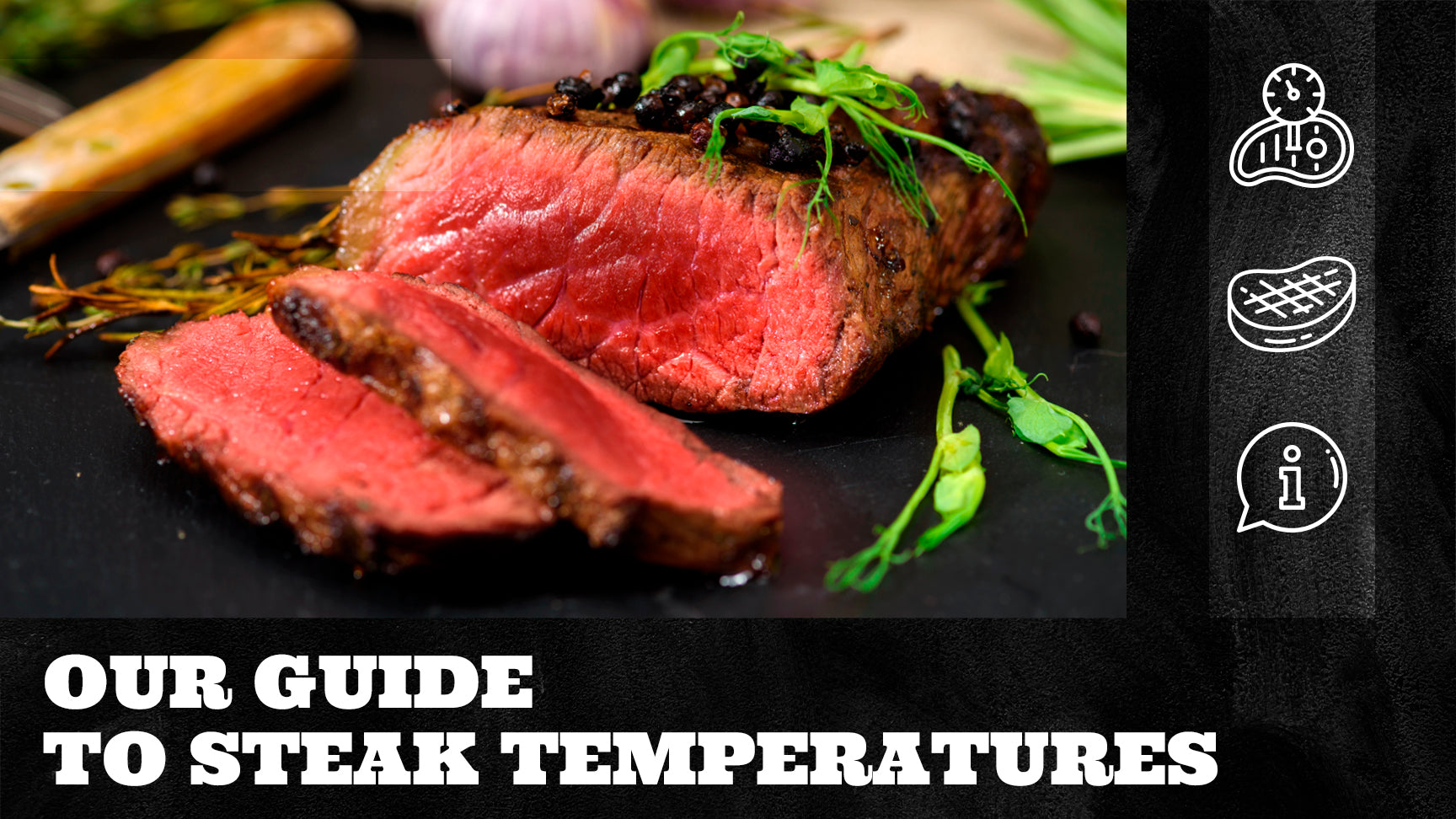 Steak doneness temperature chart